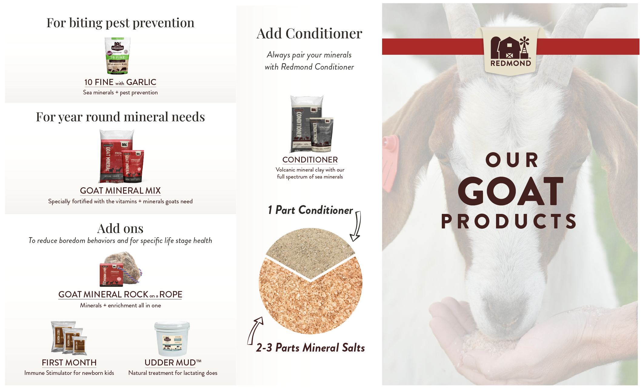 Redmond goat mineral program