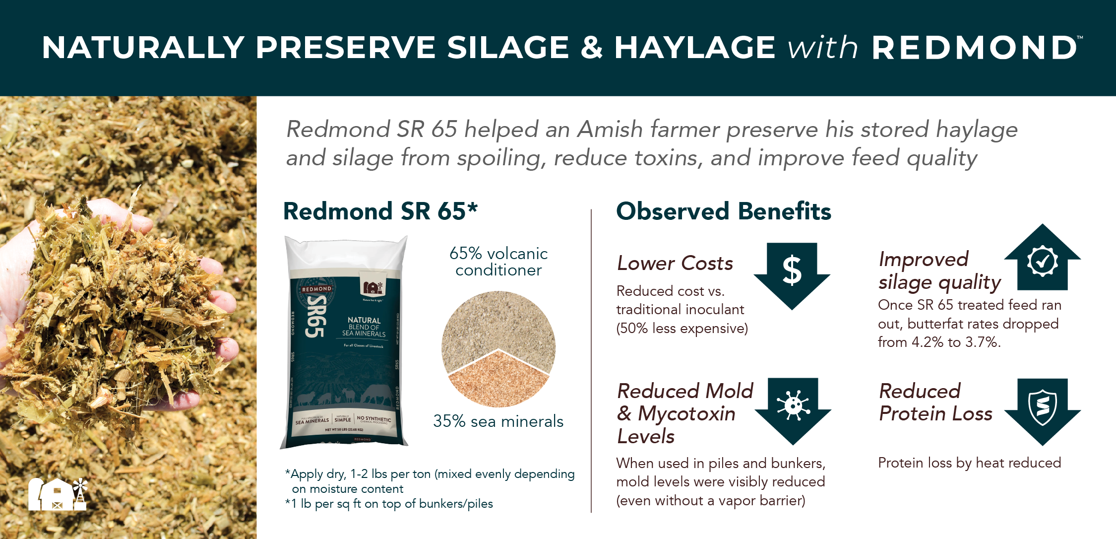 Preserve haylage and silage